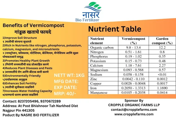 Vermicompost Nasre Biofertilizers 100% Organic Rich Nutrient Content - Image 3